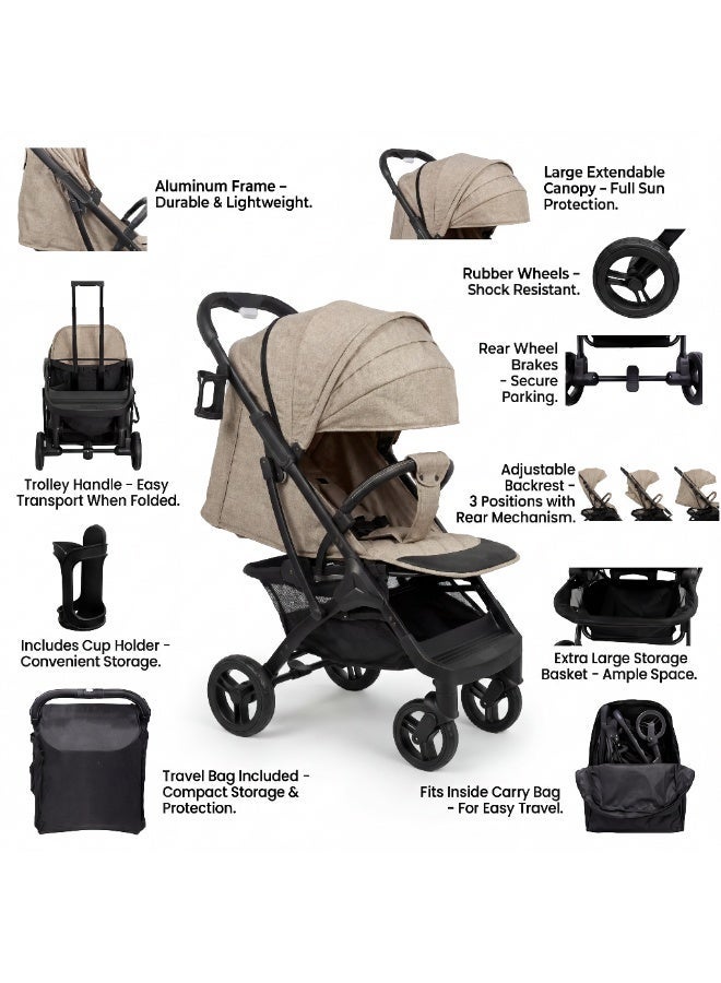 Nobumi Ultra-Lightweight Aluminum Premium Baby Stroller – All-Wheel Independent Suspension, 360° Swivel Rubber Tires, & Integrated Travel Trolley System - Image 2